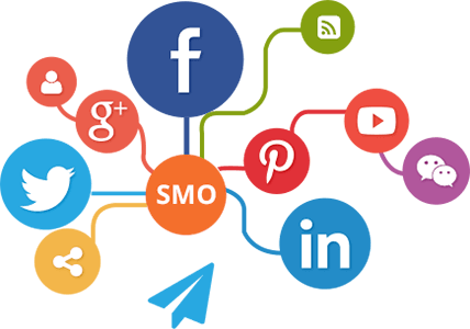 Social Media Marketing Services